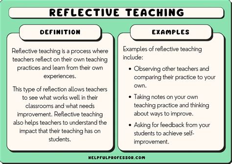 Full Download Reflective Classroom Practice For Effective Classroom 