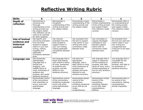 Read Online Reflective Essay Rubric Word Document 