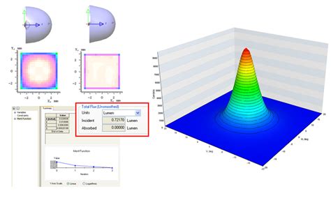 Read Online Reflector Design Using Lighttools Synopsys 