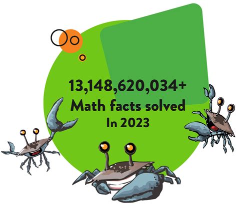 Reflex Math Fact Fluency Solution Crab Math - Crab Math