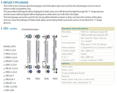 Reflex Type Level Gauge Catalogue
