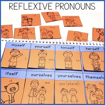 Reflexive Pronouns Education To The Core Premium Reflexive Pronoun Worksheet 2nd Grade - Reflexive Pronoun Worksheet 2nd Grade