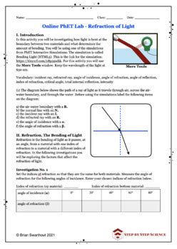 Download Refraction Phet Lab Answers 