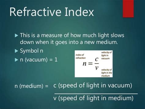Refractive Index Symbol