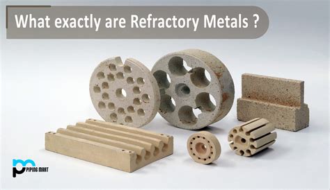 Refractory Meaning