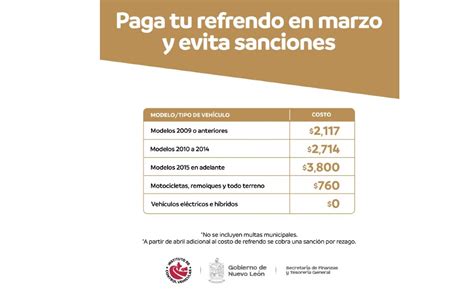 Refrendo 2024 Nuevo Leon