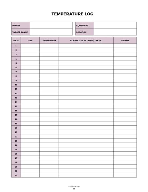 Refrigerator Temperature Log Form