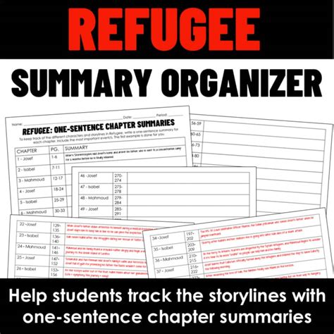 Refugee Summary Of Each Chapter