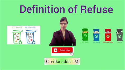 refuse definition