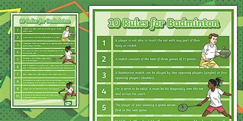 Regeln Für Badminton