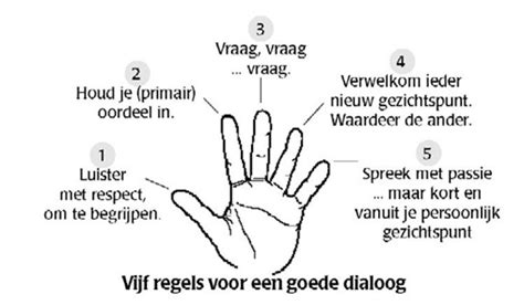 regels interpreteren