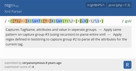 regex101: Mime type parser