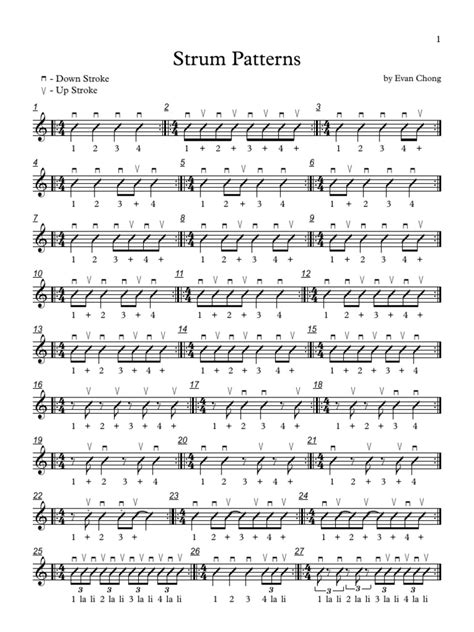 Reggae Strum Patterns Sheet Music