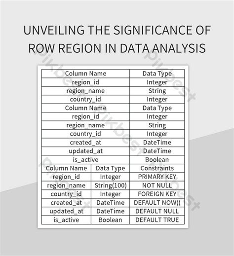 Region Row