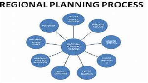 Regional Development Planning Proposal For Adamawa State