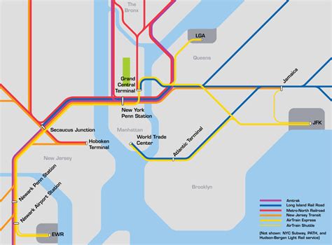 Regional Transit Connection