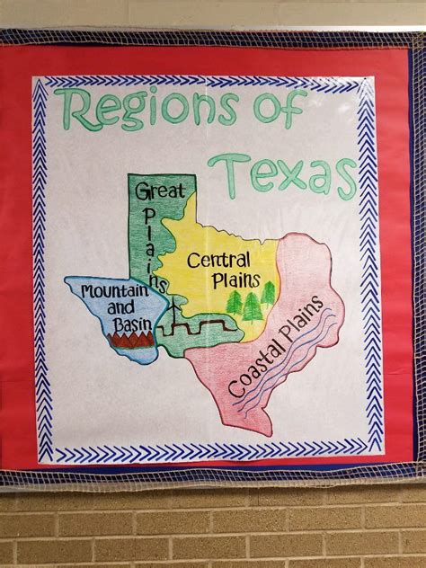 Regions 4th Grade Social Studies Teaching Resources Twinkl Teaching Regions To 4th Grade - Teaching Regions To 4th Grade
