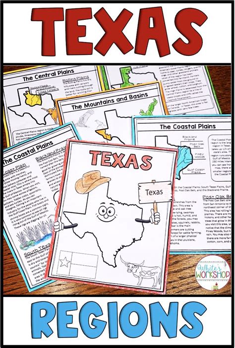 Regions Of Texas Lesson For Kids Lesson Study Teaching Regions To 4th Grade - Teaching Regions To 4th Grade