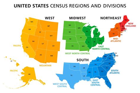 Regions Of The United States Facts Amp Worksheets State Facts Worksheet - State Facts Worksheet
