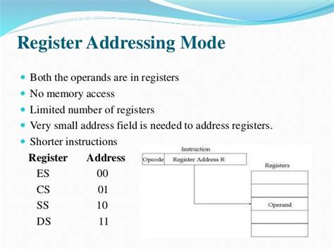 register addressing in C30