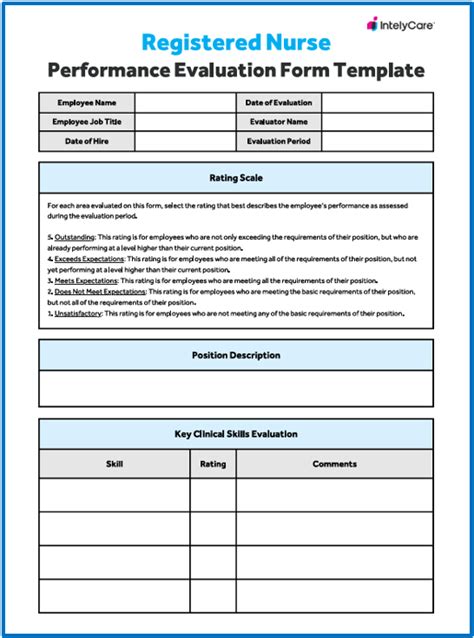 Registered Nurse Performance Evaluation