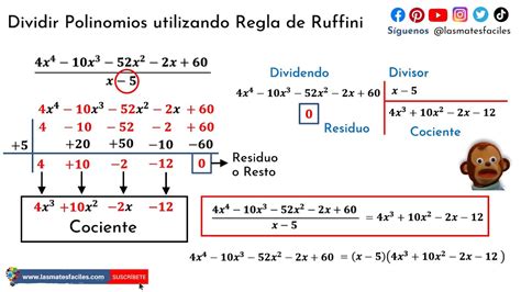 Regla De Ruffini