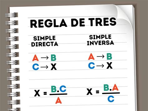 Regla De Tres Simple