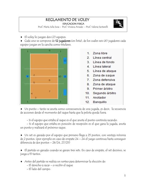 Reglamento De Voley