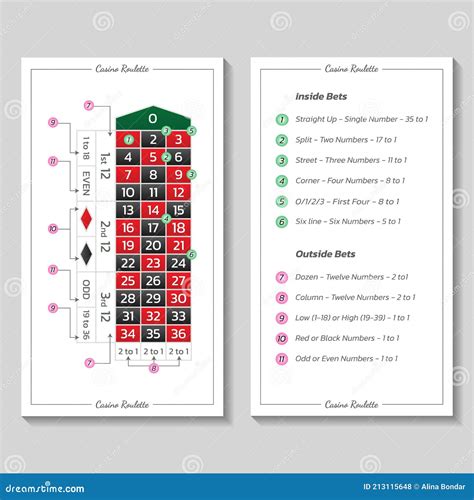 reglas de casino 21 ijbw luxembourg