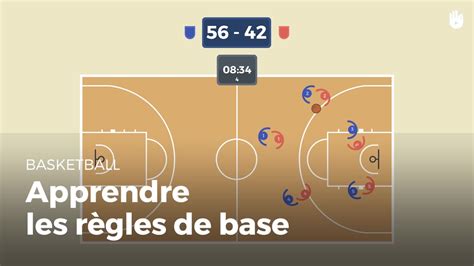 Regle Du Basket