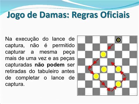 Regra Da Dama