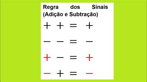 Regra De Sinal