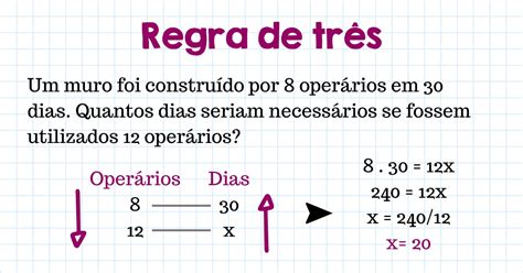 Regra De Tre