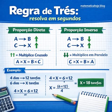 Regra De Tres