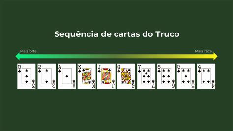 Regra Do Truco