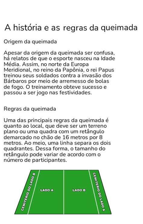Regras Da Queimada