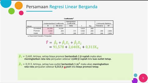 Regresi Linear Berganda Spss