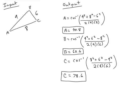 Regression Problems Ib Computer Science