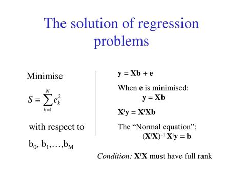 Read Online Regression Analysis Problems And Solutions 