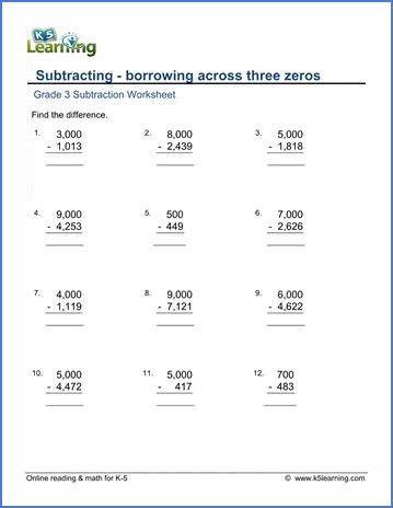Regrouping Across Three Zeros K5 Learning Subtracting Across Zeros Worksheet 4th Grade - Subtracting Across Zeros Worksheet 4th Grade