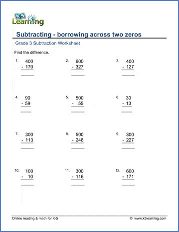 Regrouping Across Two Zeros K5 Learning Subtracting Zeros Worksheet - Subtracting Zeros Worksheet