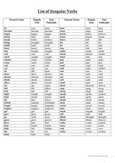 regular irregular verb list worksheet regular and irregular verbs