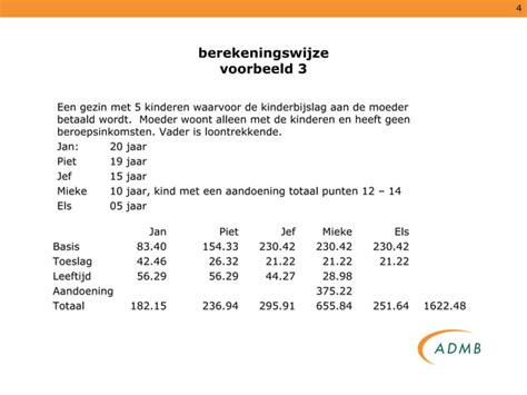 regularisatie kinderbijslag