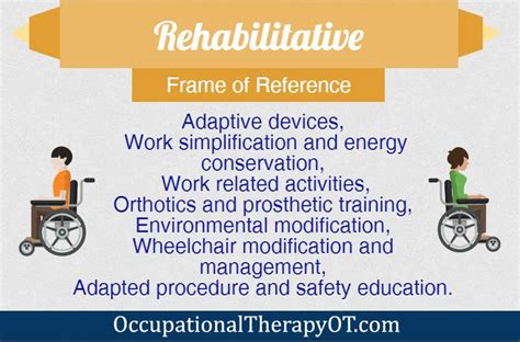Rehabilitative Frame Of Reference
