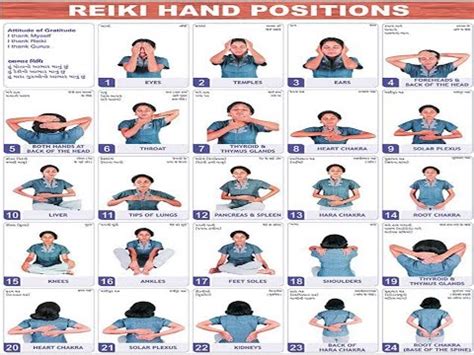 reiki 24 points