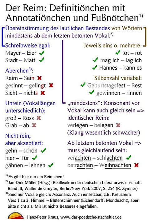 Reim Auf Zeit