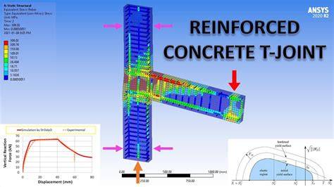 reinforced concrete ansys tutorial