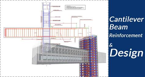 Read Reinforced Concrete Cantilever Beam Design Example 
