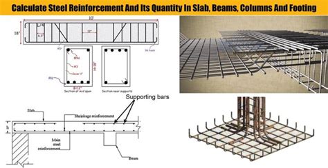 Reinforcement Section 2 Types Of Bonds Answers