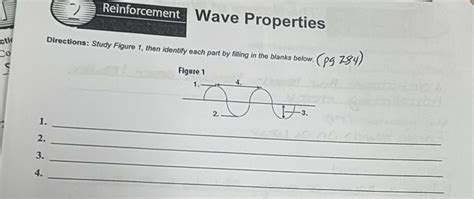 Reinforcement Wave Properties Key